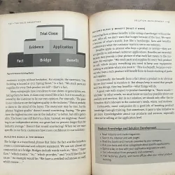 The Sales Advantage - J. Jeffrey Pfeiffer 730867