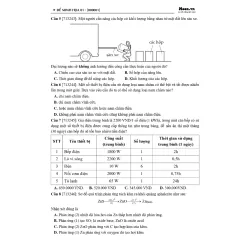 Sách 2026 - 45 Đề Minh Họa KHTN Thi Vào Lớp 10 925910