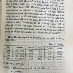Những Con Rồng Lâm Bệnh 443132