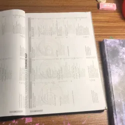 Prepare for IELTS 989802