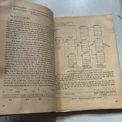 Kỹ thuật vi xử lý và máy vi tính - Đỗ Xuân Thu 714753