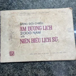 Bảng đối chiếu Âm dương lịch 2000 năm và niên biểu lịch sử Nguyễn Trọng Bình