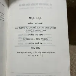 BS. LƯƠNG PHÁN-  BS. NGUYEN THI LOI -  BỆNH ĐÀN BÀ: TỪ CHỨNG... ĐẾN TRỊ LIỆU 855425