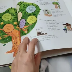 [Tặng nẹp góc] Truyện thiếu nhi Hàn Quốc: Danh nhân 65 -  지인지기 인물 이야기: 왕가리 마타이 732013