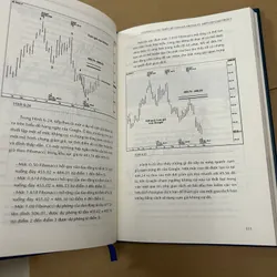 FIBONACCI TRADING 569103