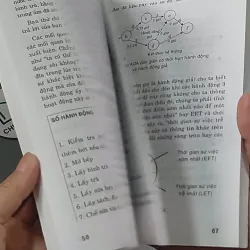 Quản trị dự án - Phil Baguley 688524