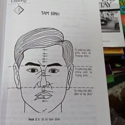 Nhân Tướng Học Tìm Hiểu Vận Mệnh Qua Khuôn Mặt - Tô Dân Phong 716855