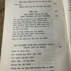 Hướng dẫn sử dụng CÁC XÉT NGHIỆM SINH HÓA - VŨ ĐÌNH VINH 574448
