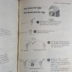 Head first java -Lập trình java 996984