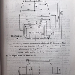 CƠ SỞ CÔNG TRÌNH CẦU 464169