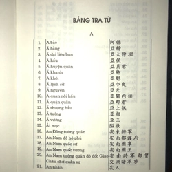 Từ điển chức quan Việt Nam  473596