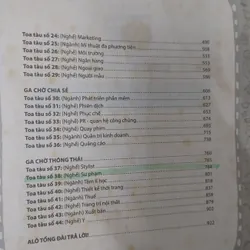 BÁCH KHOA THƯ NGÀNH NGHỀ  713244