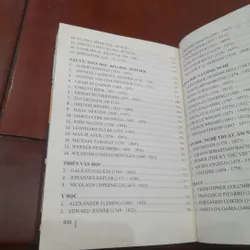 Những NHÂN VẬT NỔI TIẾNG THẾ GIỚI 705141