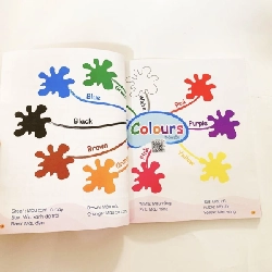 Sách Chinh Phục Từ Vựng Tiếng Anh - Theo Sơ Đồ Tư Duy Mind Map Hơn 2000 Từ  ( Kèm File Nghe Tiếng Anh) 531108