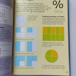 Từ điển Toán học minh họa - USBORNE JUNIOR ILLUSTRATED MATHS DICTIONARY 712409