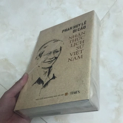  Phan Huy Lê Di Cảo Nhận thức lịch sử VN  479063