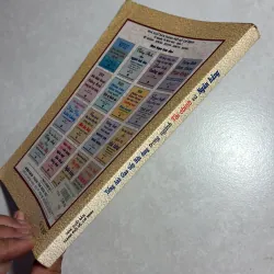 Tiếng Anh giao tiếp trong ngành Tài chính và Ngân hàng 786258