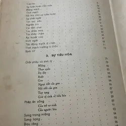 BỆNH SUYỄN - SÁCH Y KHOA TRƯỚC 75 572912