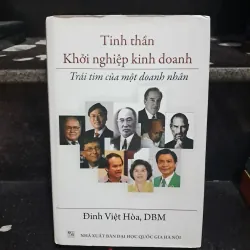 Tinh thần khởi nghiệp kinh doanh