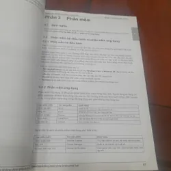 Tin học văn phòng quốc tế theo chuẩn ICDL 688245