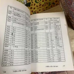 Nghiên Cứu Về Thiền Uyển Tập Anh - Lê Mạnh Thát 760482