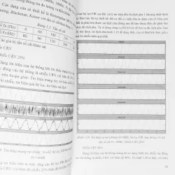 Xử lý số tín hiệu 396570