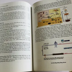 📘 CRRT – LỌC MÁU LIÊN TỤC (Continuous Renal Replacement Therapy) 593073