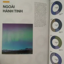 Cẩm nang phối màu pantone  1006354