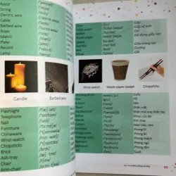 Tự học Tiếng Anh cấp tốc  1013197