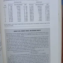 INVESTMENT VALUATION (ĐỊNH GIÁ ĐẦU TƯ) - ASWATH DAMODARAN 731519