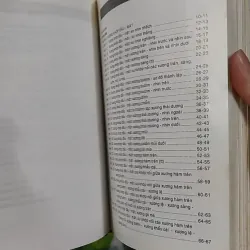 [MIỄN PHÍ BỌC SÁCH] Giải Phẫu (Đầu - Mặt - Cổ) - TS. Phạm Đăng Diệu 990450