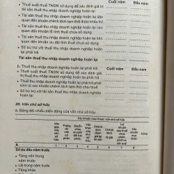 PHÂN  TÍCH TÀI CHÍNH 702189