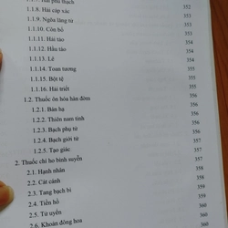 PHƯƠNG DƯỢC CỔ TRUYỀN  544021