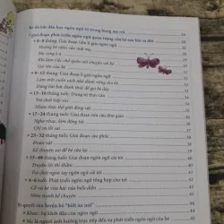 Phương pháp GD Mentessori trong thời kỳ Nhạy cảm của Trẻ. CB Lý Lợi 779084