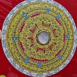 La kinh phong thủy tiếng việt 558078