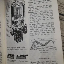 Từ điển chuyên ngành điện Anh Việt. Quang Hùng và nhóm biên soạn 603826