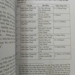 VĂN HOÁ DÂN GIAN VÀ GIAO LƯU XUYÊN VĂN HOÁ Ở ĐÔNG Á - VĂN HÓA DÂN GIAN: CHO HẠT NẢY MẦM 976757