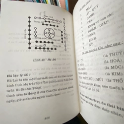 KINH DỊCH PHỔ THÔNG (bìa cứng in năm 1997) 462714