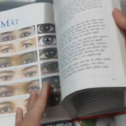 [MIỄN PHÍ BỌC SÁCH] Cơ Thể Nữ Giới - Dr. Miriam Stoppard 727376