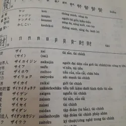 Từ điển Nhật Việt. Có chỉ dẫn cách viết chữ Hán, đọc ON/KUN phiên âm La Tinh 590598