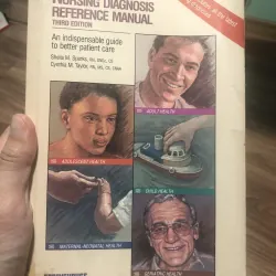 Nursing diagnosis reference manual 