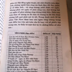 Văn hoá nghệ thuật Sài Gòn - Thành phố Hồ Chí Minh 791581