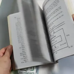 Phong Thủy Đổi Vận Để Thành Công - Thiệu Vĩ Hoa 776195