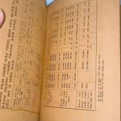 Sức mạnh Việt Nam (NXB Quân đội nhân dân, 1976) 538220