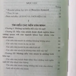 TÌM HIỂU CÁC NỀN VĂN MINH TRÊN THẾ GIỚI 589127