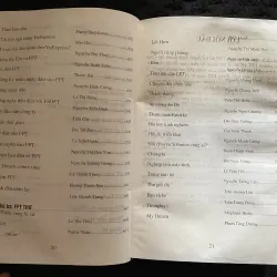 Sử ký FPT  1002224