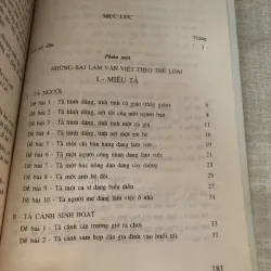 Những bài làm văn chọn lọc 995092