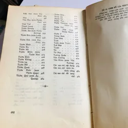 📚✨ BỘ 2 SÁCH TỬ VI XƯA ✨📚 Nguyễn Phát Lộc ( Tử vi tổng hợp & Tử vi hàm số) 701525