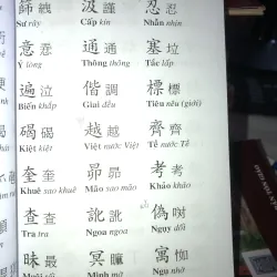 Tam thiên tự - Đoàn Trung Còn 1020544