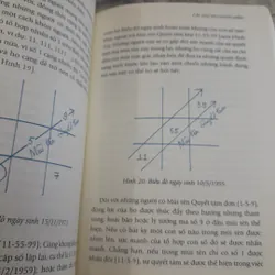 Thay đổi cuộc sống với nhân số học. David A. Phillips, Lê Đỗ Quỳnh Hương 592246